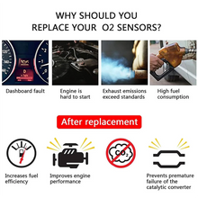Car Oxygen Sensor Air Fuel Ratio Downstream O2 Sensor Replacement 96419957 for Chevrolet Aveo 1.2L 2007