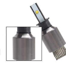 H3 LED Headlight Bulbs Using Genuine PHILIPS LED Chip Headlamp Fog Lights